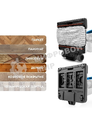 Пылесос вертикальный паровой Kitfort KT-556 белый, питание от сети, 1700 Вт, уборка влажная/сухая/паром, пылесборник 0.4 л