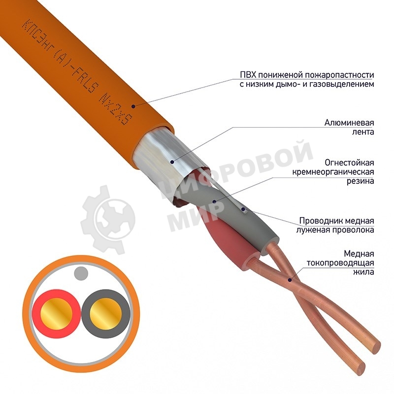 Кабель огнестойкий Rexant КПСЭнг(А)-FRLS 1x2x0,20 мм², бухта 200 м, 01-4900-1