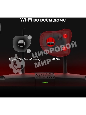 Двухдиапазонный Wi-Fi роутер Mercusys MR60X AX1500