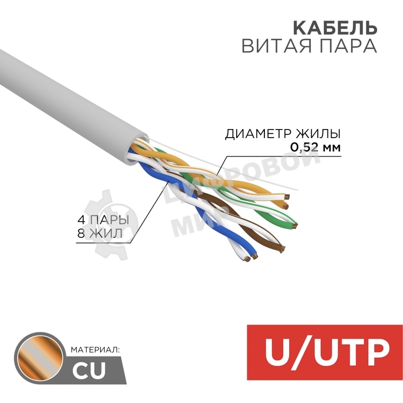 Кабель витая пара Rexant U/UTP, cat.5e, PVC, 4х2х0,52 мм, 24AWG, INDOOR, SOLID, серый, 305 м PRO