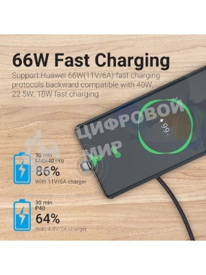 Кабель Vention USB 2.0 CM/AM 5A - 1м. U-образный