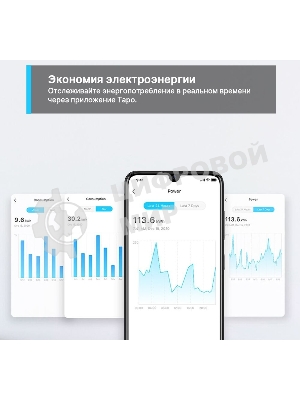Умная розетка Mini Smart Wi-Fi Socket, Energy MonitoringSPEC: 100-240 V, Max Load 16 A, 50/60 Hz, 2.4 GHz Wi-Fi networkingFEATURE: Amazon Certified for Humans (FFS), Energy Monitoring, Voice Control (works with Amazon Alexa and Google Assistant), Remote Control