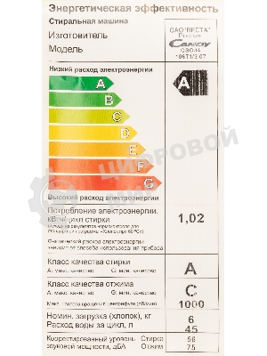 Стиральная машина Candy Smart Pro CSO34 106T1/2-07 белый, загрузка фронтальная 6 кг, 1000 об/мин., класс: А