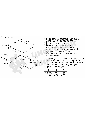 Индукционная варочная панель Bosch PXX675DV1E черный