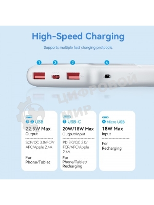 Портативный аккумулятор Vention 10000mAh(M/C-A/A)22.5W белый с LED Дисплеем