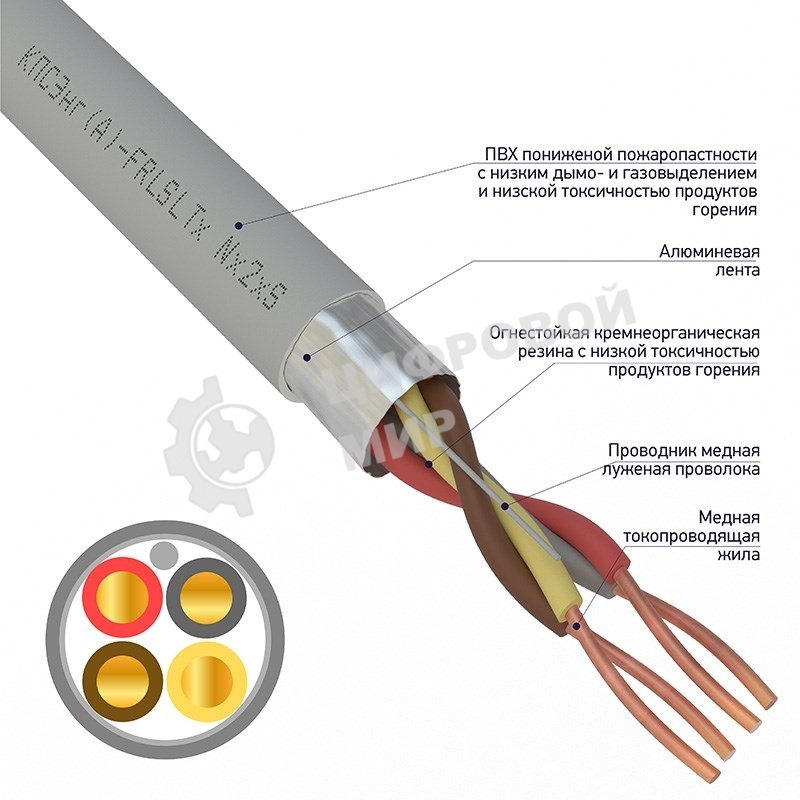 Кабель огнестойкий Rexant КПСЭнг(А)-FRLSLTx 2x2x0,75 мм², бухта 200 м, 01-4938-1