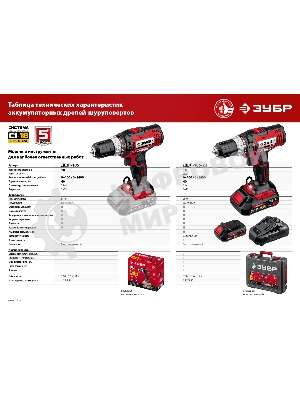 Дрель-шуруповерт Зубр ДШЛ-185-22, 18 В, 2 Ач, 40 Нм, щеточный