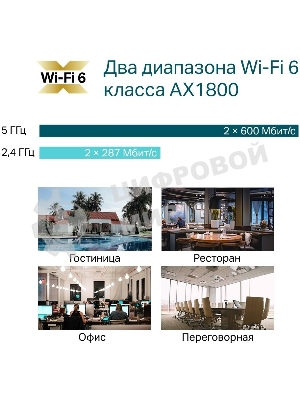 Потолочная двухдиапазонная точка доступа Wi-Fi TP-Link EAP610 AX1800