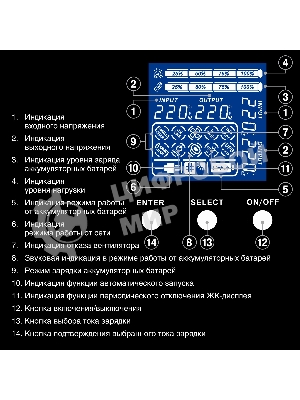 Источник бесперебойного питания Pure Sine Wave ExeGate SinePower UHB-3000.LCD.AVR.8C13.RJ.USB.BC.2U (3000VA/2400W, LCD, AVR, 8*C13, RJ45/11,Источник бесперебойного питания USB, батарея 12V 9Ah - 4шт, Rackmount 2U/Tower, возможность подключения до 2 внешних батарейных блоков 48В (поставляются отдельно),