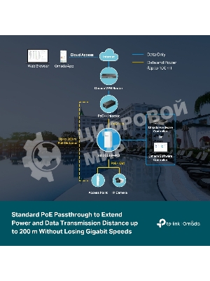 Коммутатор TP-Link SG2005P-PD 5PORT 1000M POE