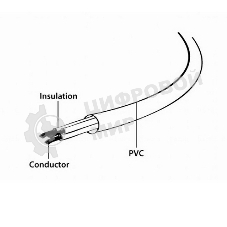 Кабель питания сист.блок-монитор Cablexpert PC-189-10, 3.0м, C13-C14, 6А, черный, с заземлением