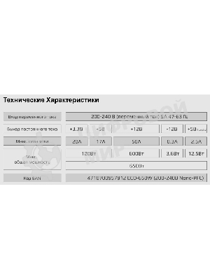 Блок питания Aerocool/Formula ECO-650W, 650Вт, 120мм, серый