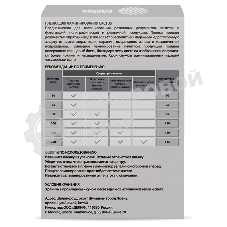 Пленка для ламинирования Cactus 125мкм A7 (100 шт) глянцевая 75x105 мм CS-LPGA7125100