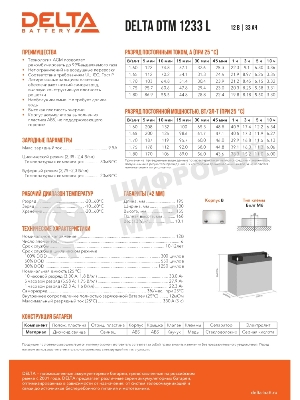 Батарея для ИБП Delta DTM 1233 L (12V, 33Ah)