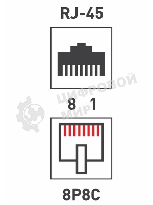 Джек комп. 8P-8C cat.5е PROconnect, 1 шт.