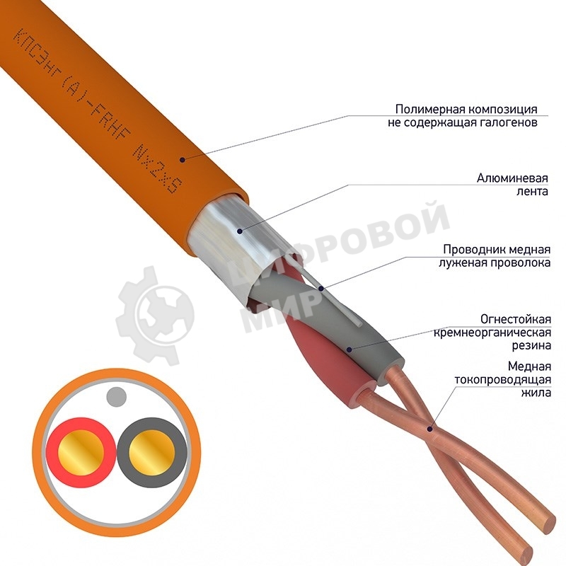 Кабель огнестойкий Rexant КПСЭнг(А)-FRHF 1x2x0,75 мм², бухта 200 м, 01-4917-1