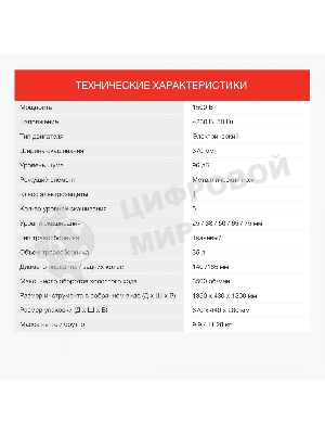 Газонокосилка роторная Starwind ELM-1500 1500Вт