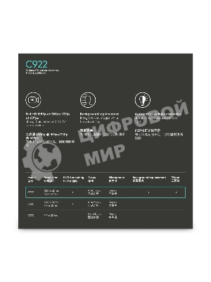 Веб-камера Logitech C922 Pro Stream 1920x1080, 30 кадр/с, USB Type-A, микрофон (2 шт, шумоподавление), автоматическая фокусировка, автоосвещение, универсальное крепление