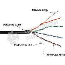 Кабель LANMASTER TWT UTP, 4 пары, Кат.5е, LSZH, универсальный, 305 м (TWT-5EUTP-UNV)