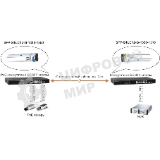 Модуль Osnovo SFP-S1LC12-G-1310-1550