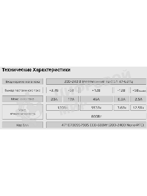 Блок питания Aerocool/Formula 600W Retail ECO-600W, 600Вт, 120мм, серый