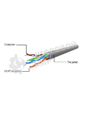 Патч-корд UTP Cablexpert PP6U-2M cat.6, 2м, литой, многожильный, серый