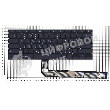 Клавиатура для ноутбука Lenovo Chromebook 14e черная