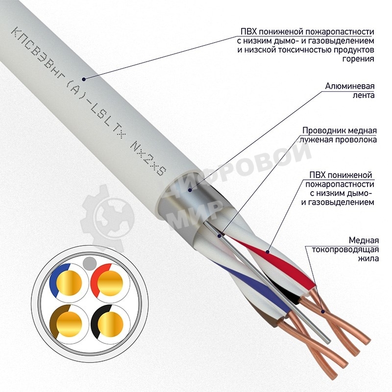 Кабель для пожарной сигнализации Rexant КПСВЭВнг(А)-LSLTx 2x2x0,75 мм², бухта 200 м, 01-4876-1