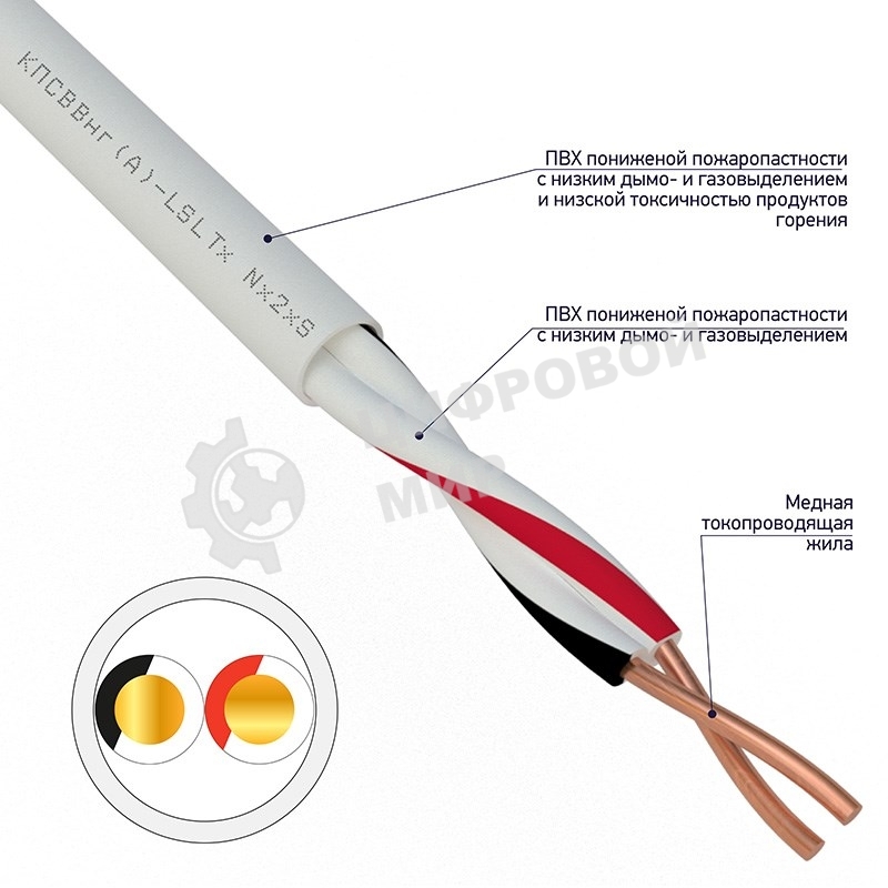 Кабель для пожарной сигнализации Rexant КПСВВнг(А)-LSLTx 1x2x0,75 мм², бухта 200 м, 01-4871