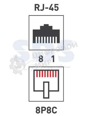 Модуль Rexant Keystone Jack RJ-45(8P8C), UTP неэкранированный, cat.5e, тип 180 градусов,самозажимной, белый