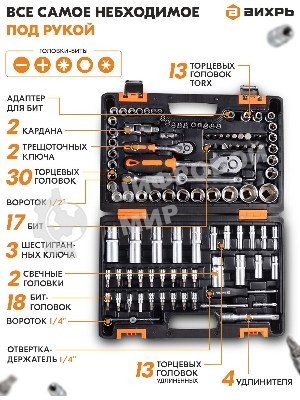 Набор инструментов 73/6/7/8