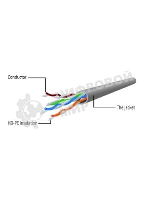 Патч-корд UTP Cablexpert cat.5e, 0.5м, литой, многожильный, красный
