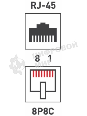 Проходной адаптер Rexant, RJ-45(8P-8C), UTP неэкранированный, категория 5e, (гнездо-гнездо)