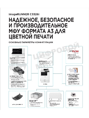 МФУ лазерное Canon imageRUNNER C3326i (5965C005), A3, цветное, печ. 26 стр/мин. (А4) 15 стр/мин. (А3), скан. до 70 стр/мин., 1200х1200 dpi (печать) 600х600 dpi (скан.), USB, RJ-45, Wi-Fi, Air Print, Mopria (без стартовых картриджей)