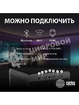 Проектор Cactus CS-H3.SG DLP 16800Lm (1920x1080) 200000:1 ресурс лампы:20000часов 1xUSB typeA 1xHDMI 3.1кг