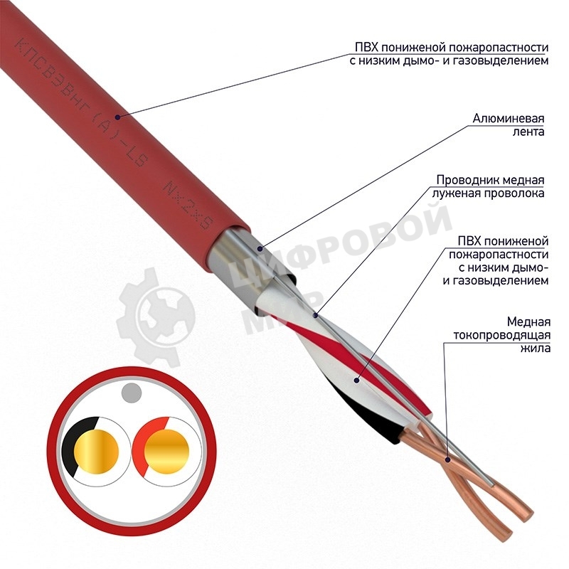 Кабель для пожарной сигнализации Rexant КПСВЭВнг(А)-LS 1x2x0,50 мм², бухта 200 м, 01-4860-1