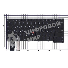 Клавиатура для ноутбука Lenovo ThinkPad X13 Gen 2 черная