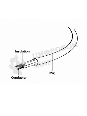 Кабель Gembird Power 250V 10A EUR, VDE питания сетевой, Евровилка, заземление, 5m (PC-186-VDE-5M)