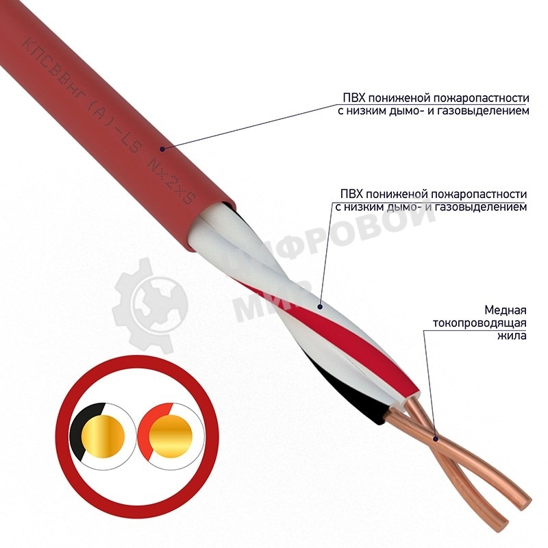 Кабель для пожарной сигнализации Rexant КПСВВнг(А)-LS 1x2x0,75 мм², бухта 200 м, 01-4861