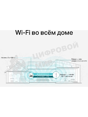 Усилитель сигнала TP-Link AC1900 Wi-Fi Range Extender 600 Mbps at 2.4 GHz + 1300 Mbps at 5 GHz; 3 × External Antennas, 1 × Gigabit Port, Wall Plugged; Tether App, WPS, Intelligent Signal Light, Access Control, Power Schedule, LED Control, RE/AP Mode, OneMe, MU-MIMO