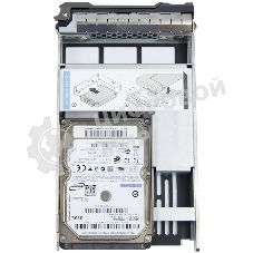 Рельсы Dell 3.5