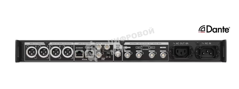 Двухканальный приемник с AES\Analog\Dante