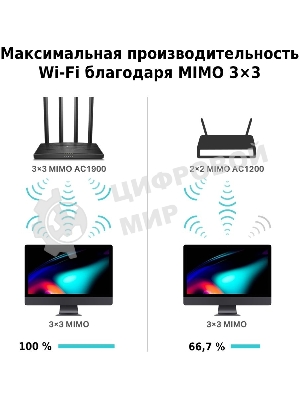 Роутер беспроводной TP-Link Archer C80 AC1900 10/100/1000BASE-TX черный