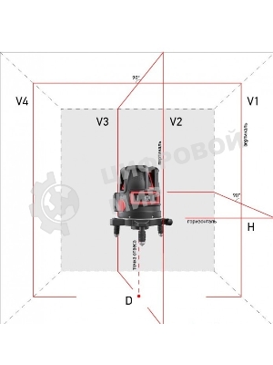 Уровень ADA PROLINER 4V дальность20(70)м точность0.2мм/м лазер2 кейс