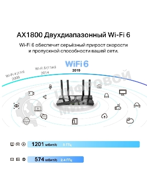 Двухдиапазонный Wi-Fi 6 USB-адаптер TP-Link Archer TX20U Plus AX1800 высокого усиления