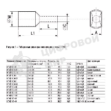 Наконечник-гильза изол. НГИ2 0.75-8 темн.-кр. (уп. 100 шт) IEK UTE10-D75-100