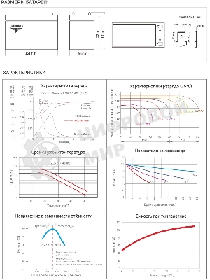 Батарея для ИБП Rutrike 6-F-7 12В 7Ач