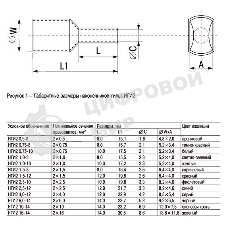 Наконечник-гильза изол. Е1012 1 кв.мм (уп. 100 шт) IEK UGN10-001-03-12