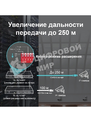 Коммутатор 24-port 10/100Mbps Unmanaged PoE+ Switch with 2 combo RJ-45/SFP uplink ports, metal case, rack mount, 24 802.3af/at compliant PoE+ ports, 2 gigabit combo RJ-45/SFP uplink ports, DIP switches for Extend mode, Isolation mode and Priority mode, up to 25