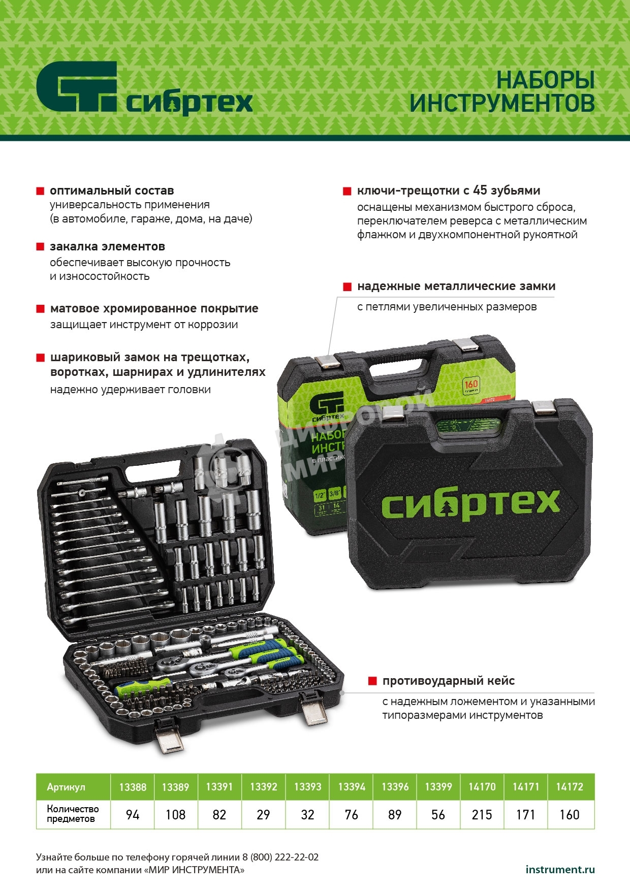 Набор инструментов Сибртех, 1/2